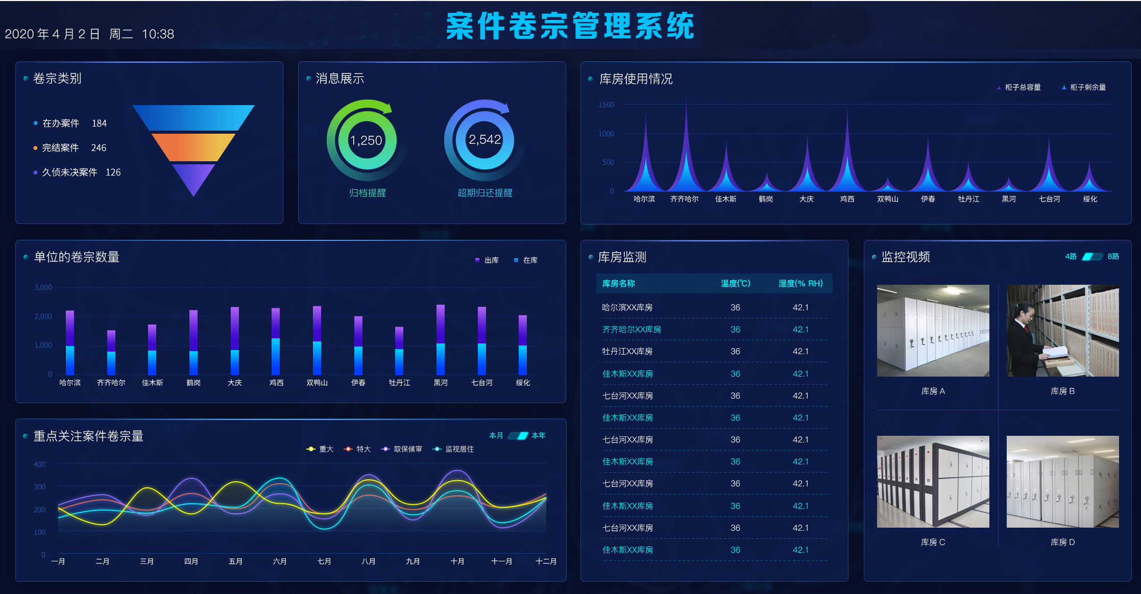 Case Sharing | Application of Hailinke Property Management Series Products in Discipline Inspection and Supervision Commissions