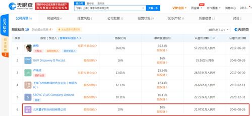 计算机软硬件技术开发的现状与未来趋势